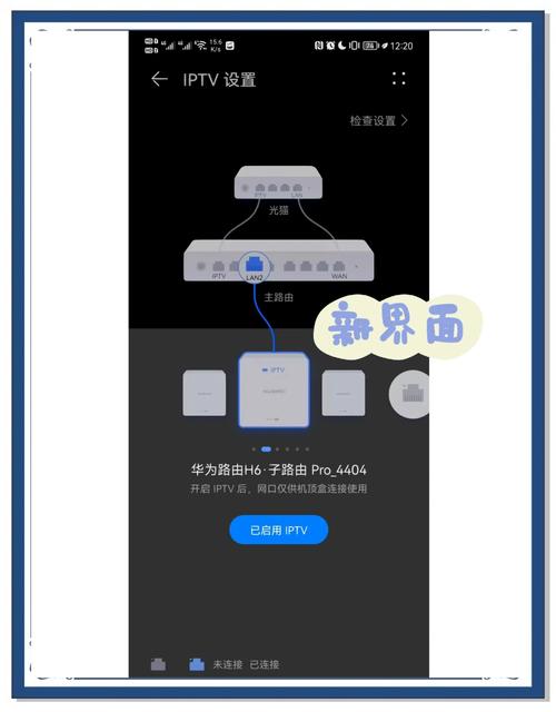 显示器性能测试