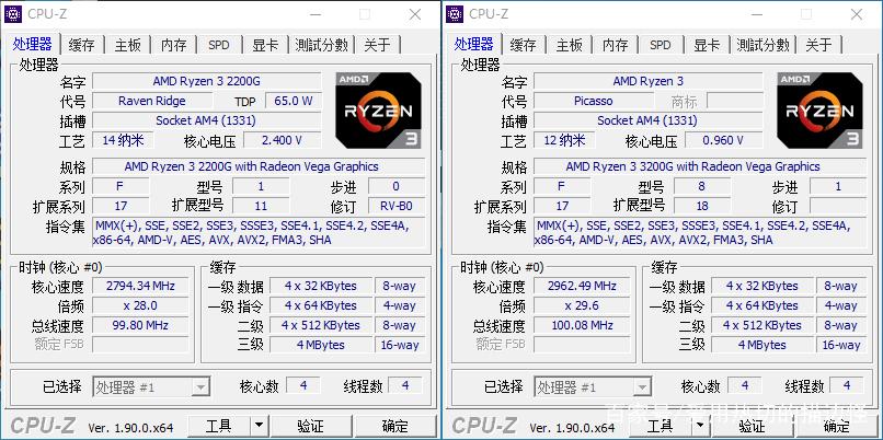 CPU处理器对比