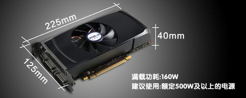 价格对比