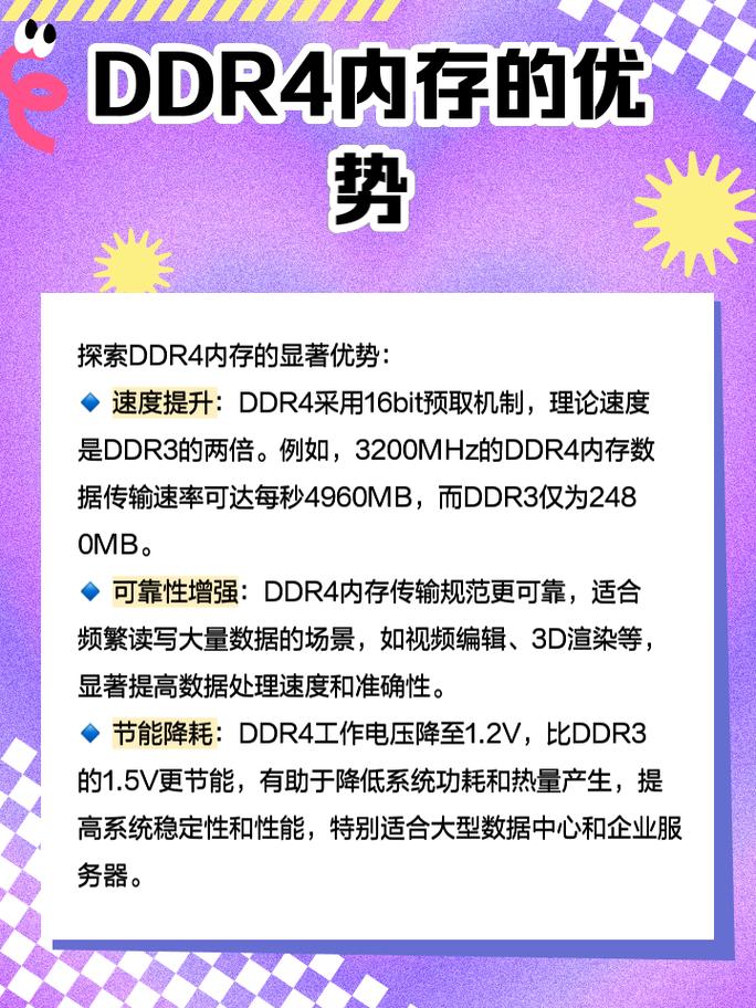 内存规格