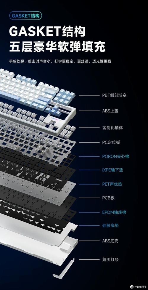 机械键盘性能展示