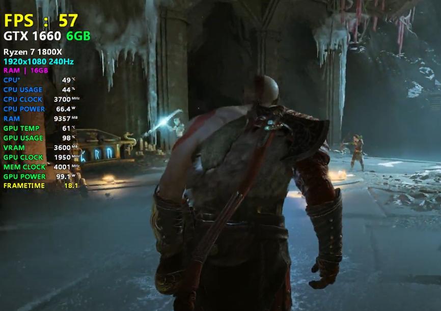 CPU benchmark test results