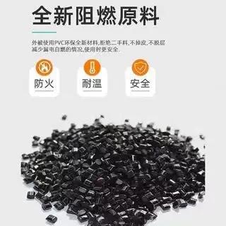 价格分析图表