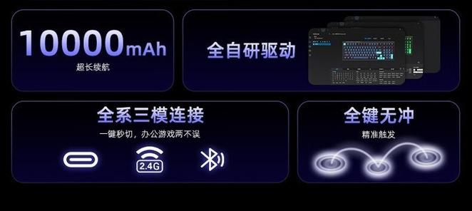 RGB键盘性能表现