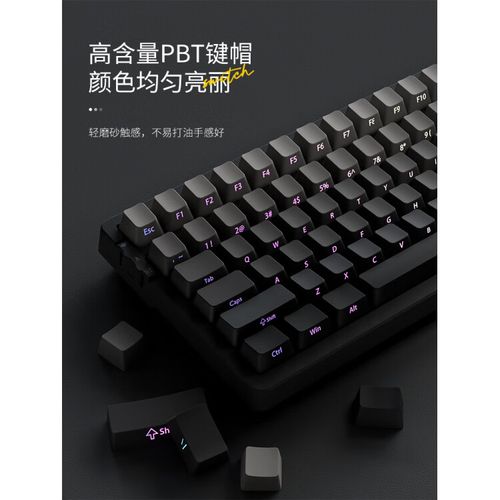 键盘功耗与散热测试