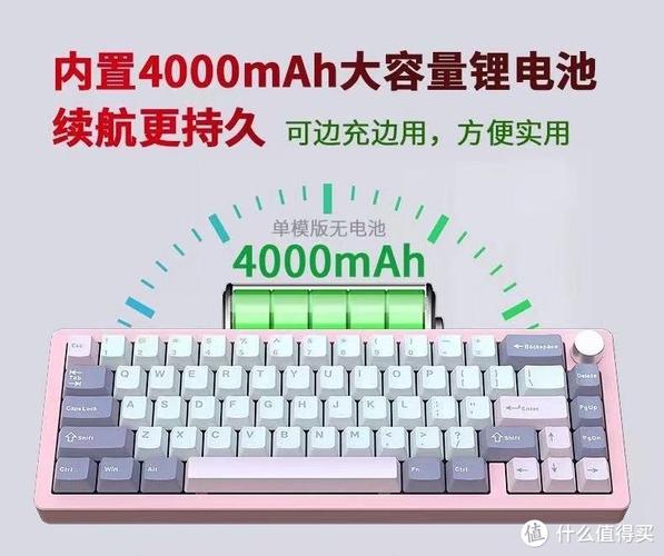 USB Type-C接口