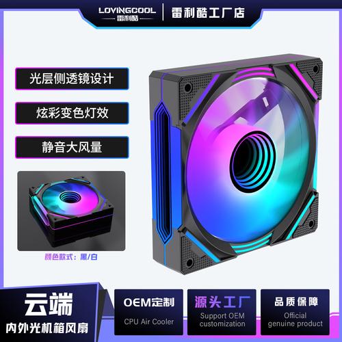 选购建议