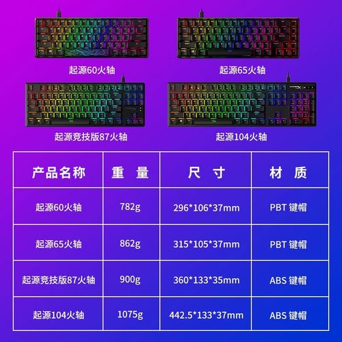 机械键盘打字体验
