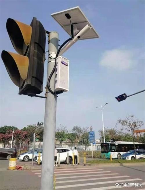 价格对比图表