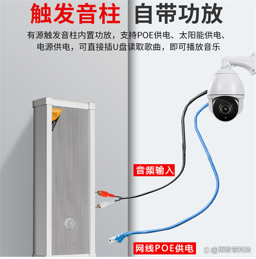 选购建议