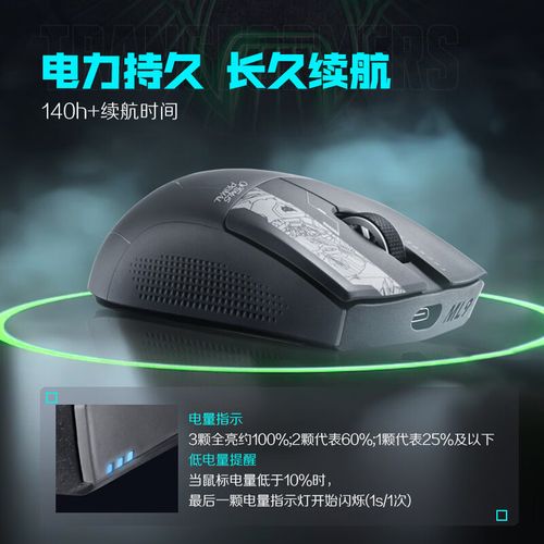鼠标包装盒