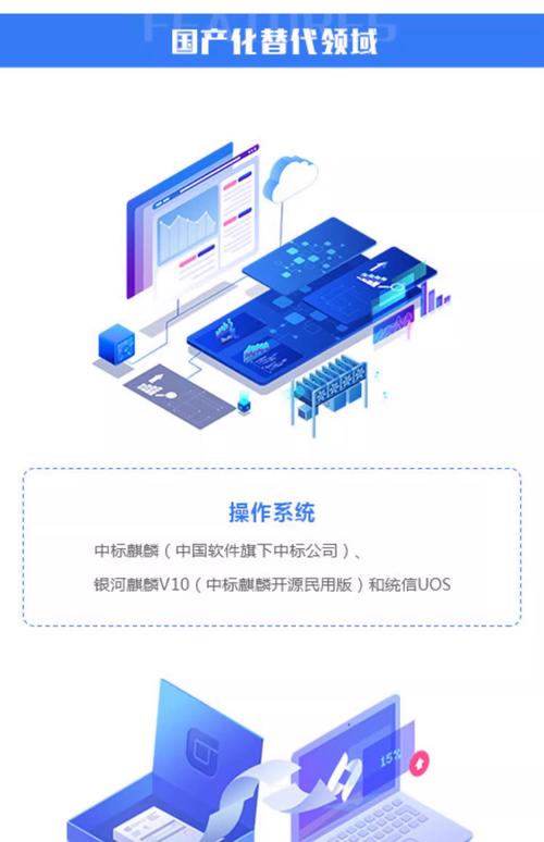 企业存储性能表现