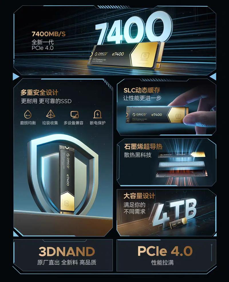 SSD散热片特写