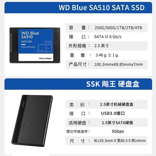 固态硬盘性能测试