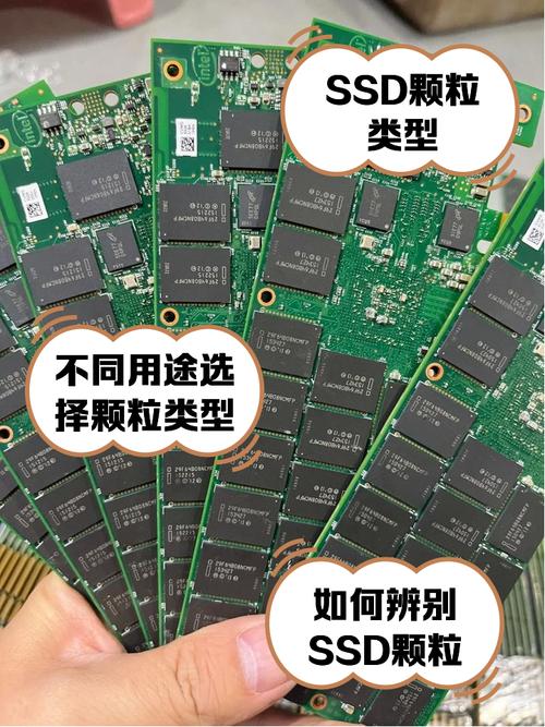 Internal computer storage hardware