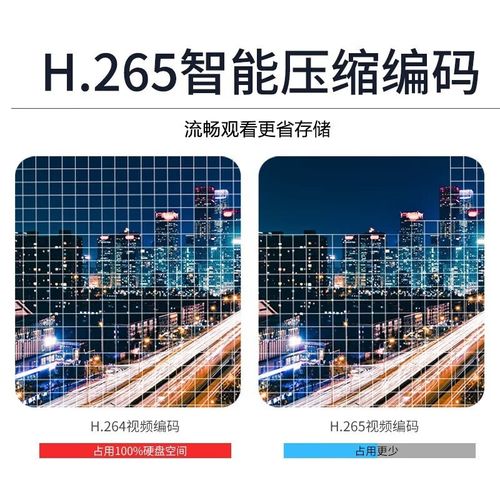 硬盘规格展示