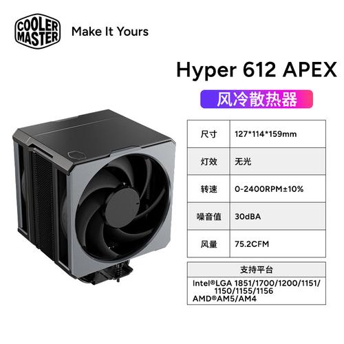 盈通XT 240宙斯水冷散热器功耗测试