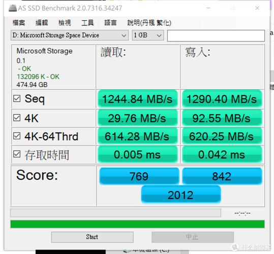 购买建议示意图