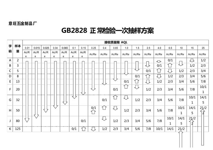 硬盘散热设计