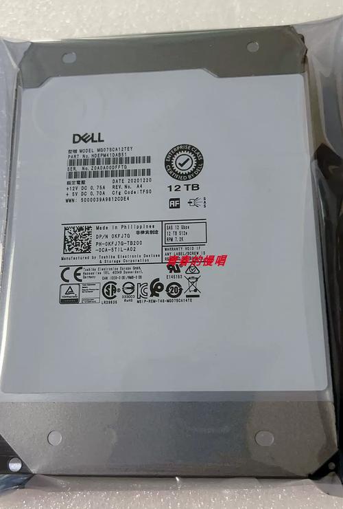 价格对比图表