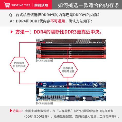 DDR4 RAM安装在主板上