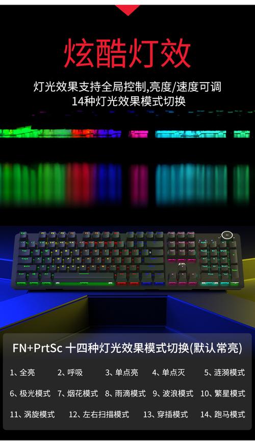选购建议示意图