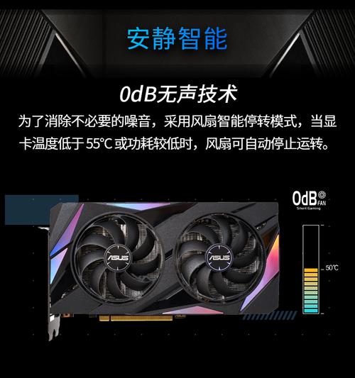 显卡核心规格对比