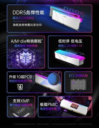 台式机内存安装展示
