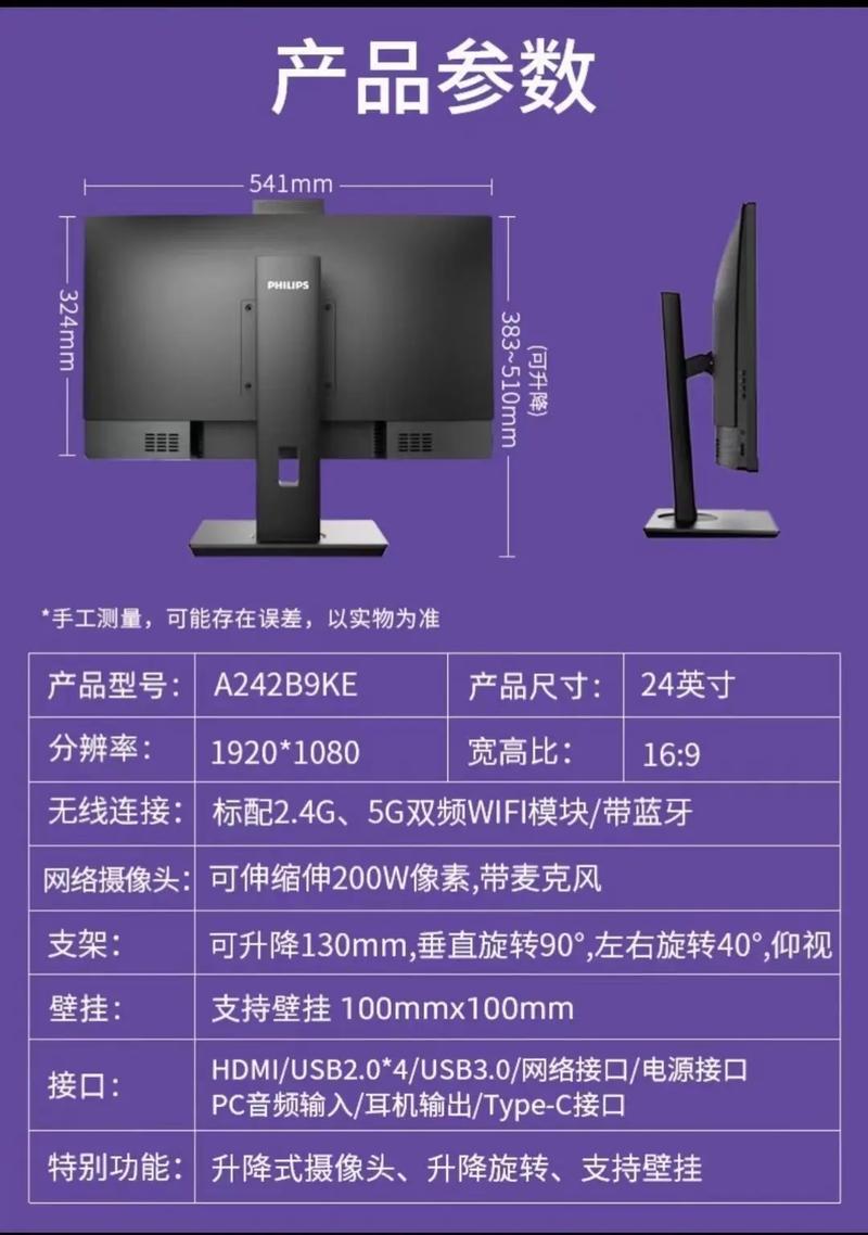 选购建议