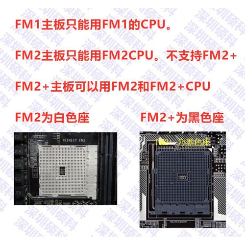 CPU散热器与风扇