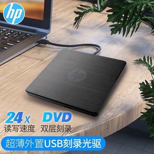 价格分析图表