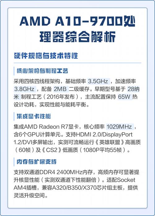 AMD A10-9700 CPU外观
