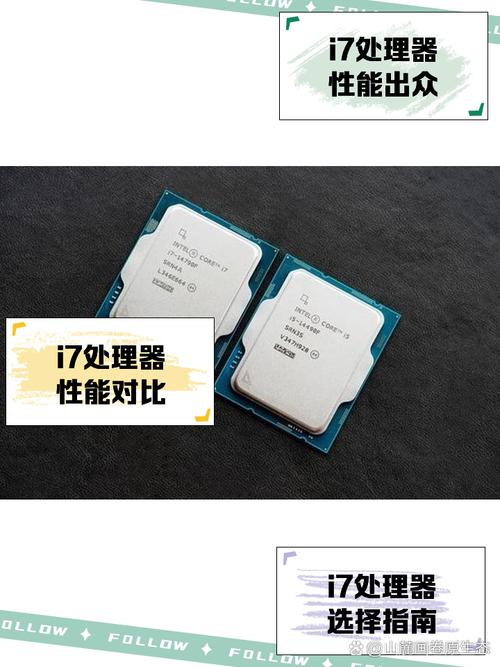 CPU specifications and technical details