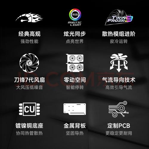 价格对比