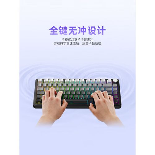 价格分析