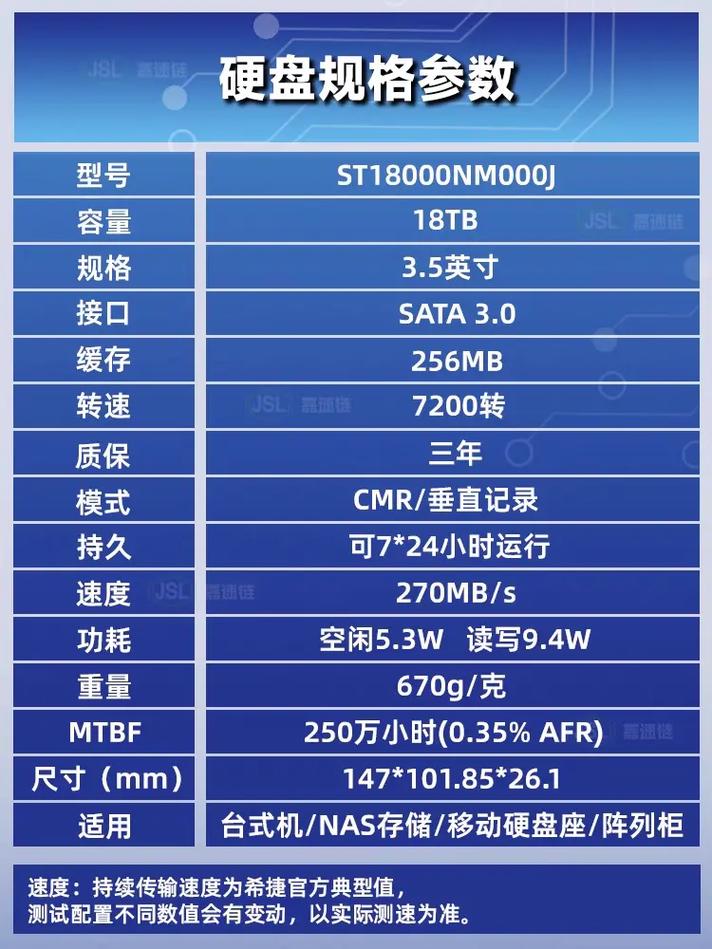 价格分析图表