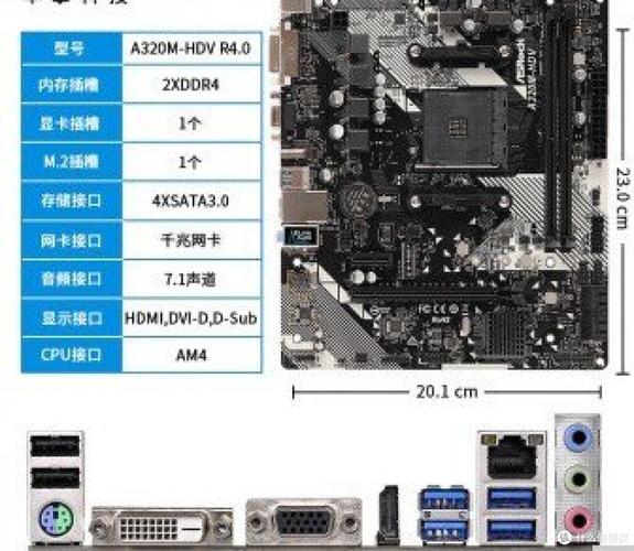 选购建议