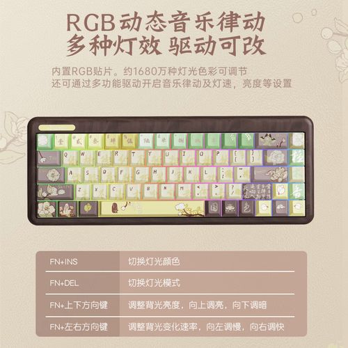 价格标签