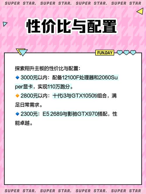 购买决策场景