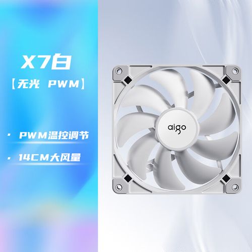 与120mm风扇对比图