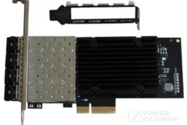 ZBNET 1GF4接口特写