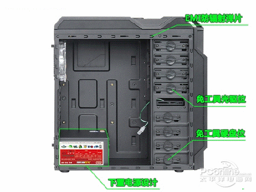 PC机箱内部硬件布局