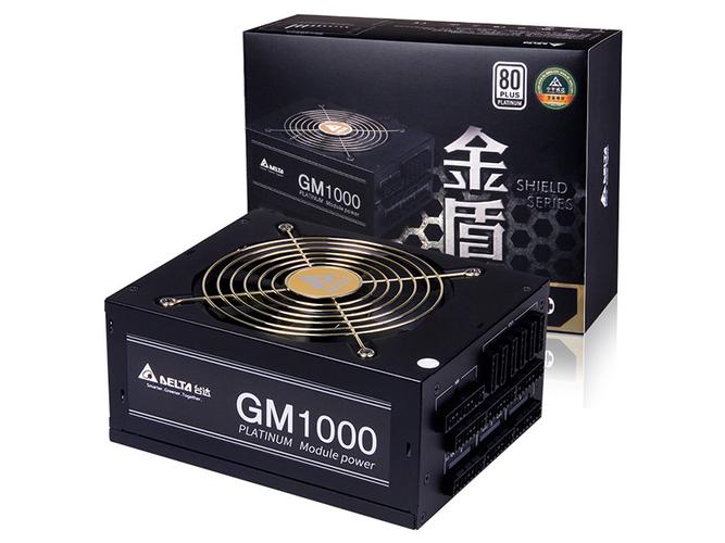 价格分析图表