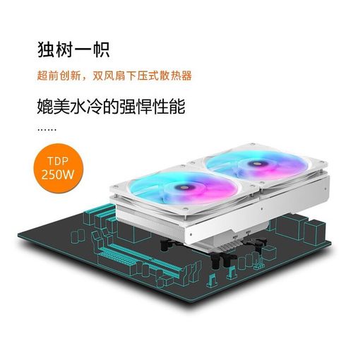 散热器性能测试场景
