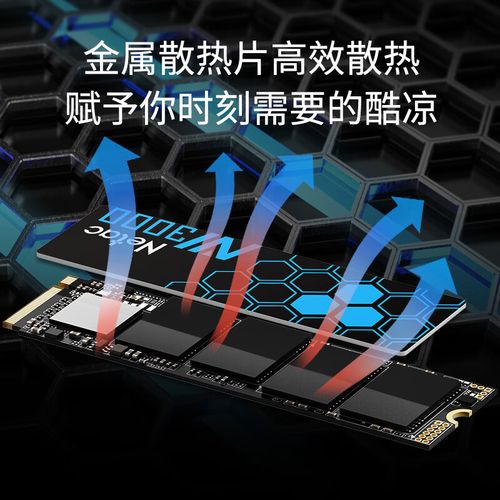 Selecting the right SSD