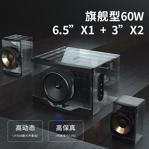 价格对比示意图