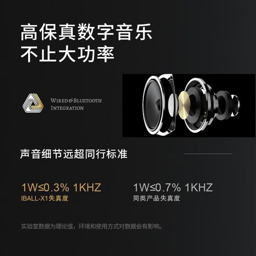 选购建议示意图