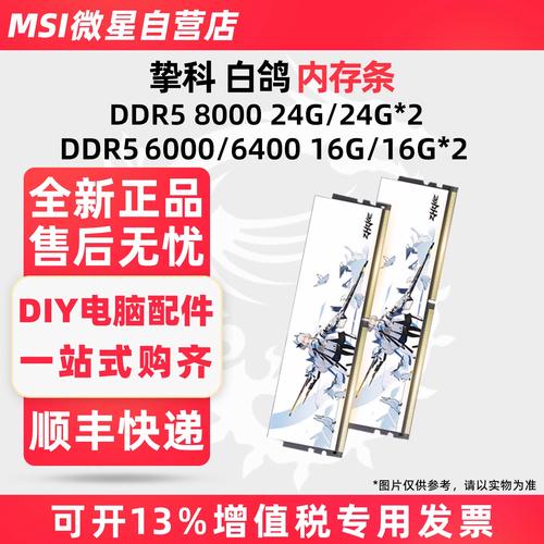 内存价格分析