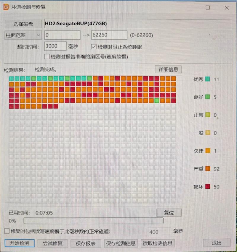 选购建议示意图