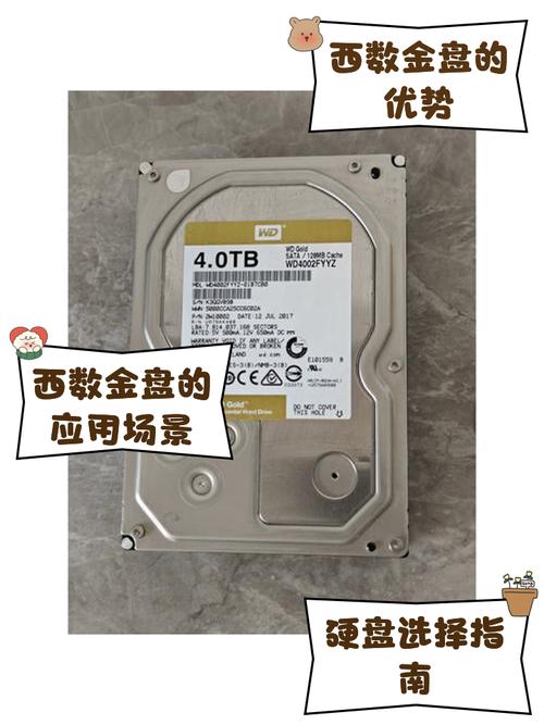 硬盘性能测试界面